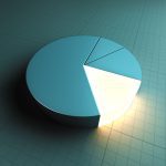 How do tariffs affect steel prices