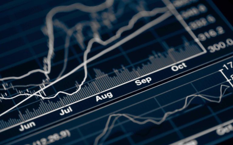 How has the steel price changed over time