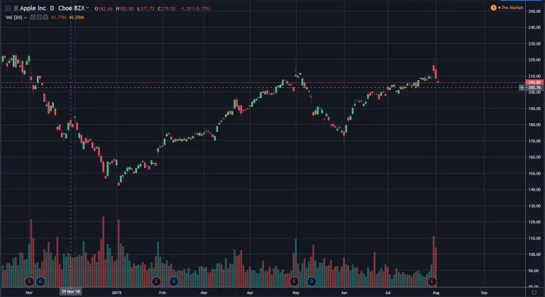 investment metal exchange steelprice34 jpg
